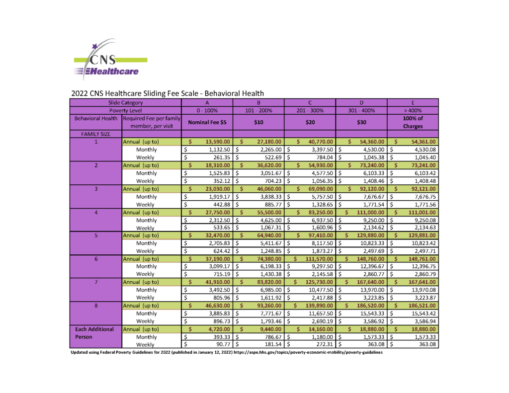 Sliding Fee Scale – CNS Healthcare